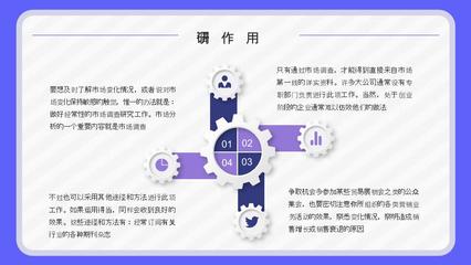 產(chǎn)品市場(chǎng)調(diào)研與企業(yè)形象策劃 市場(chǎng)營(yíng)銷需求計(jì)劃的有效路徑