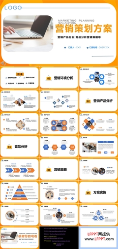 市場(chǎng)營(yíng)銷策劃方案模板范文