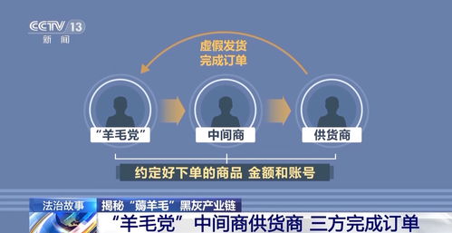 數(shù)字化轉型浪潮下，國內數(shù)字內容制作服務迎來新機遇與挑戰(zhàn)